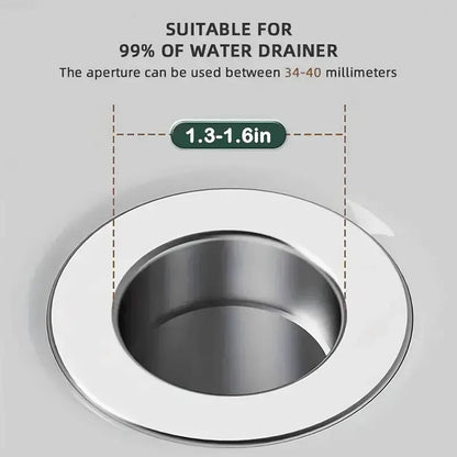 FlowGuard™ — Keep Drains Clear and Protect Precious Treasures Instantly